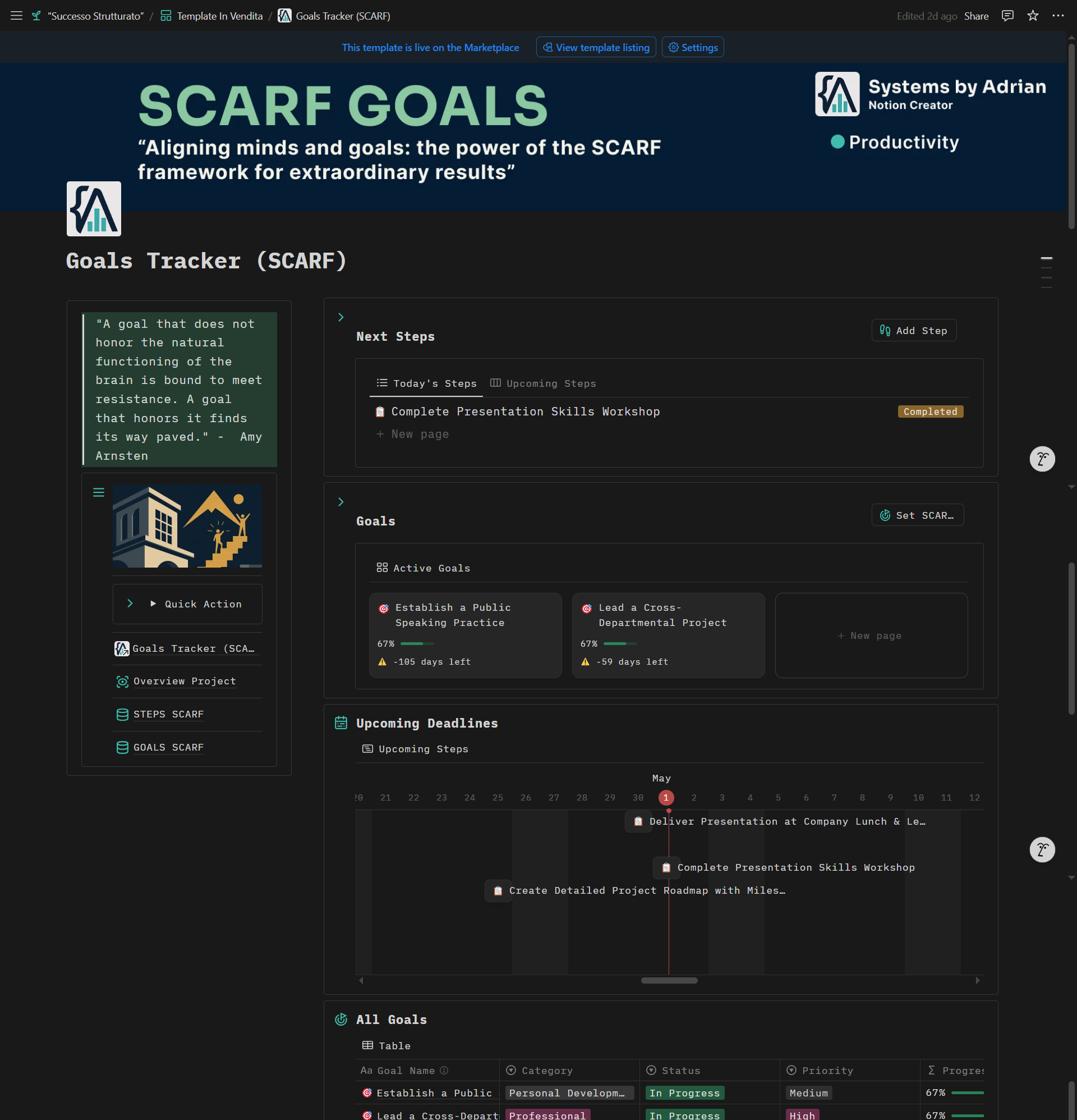 Tracker SCARF